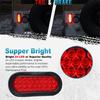 Universal 2X Oval Brake Stop Tail Fog Drl Turn Sealed Marker Lights Flush Mount 6" Inch 24 Led Truck Trailer Boat Utility Red Lens Waterproof 12V