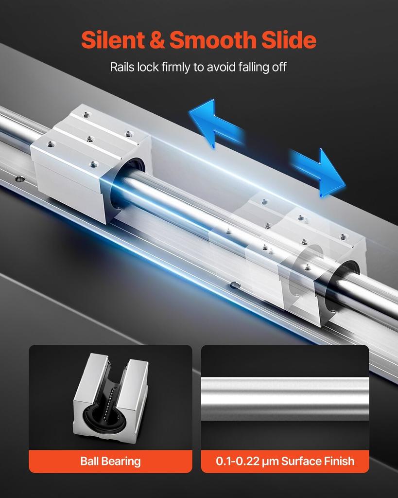 Linear Rail Kit, SBR20, 2Pcs 2000 mm (78.74 inch) Linear Motion Guide Rails and 4Pcs Bearing Slide Blocks, Fully Supported Shaft, for Cutting,