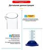 Plastic Bottom Glass Measuring Cylinder 25ML