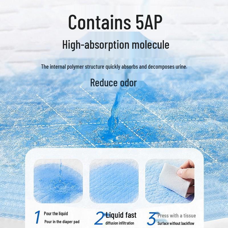 Thickened Deodorizing Pet Urine Pad for Small Dogs & Cats - Water-Absorbent Diaper Pad