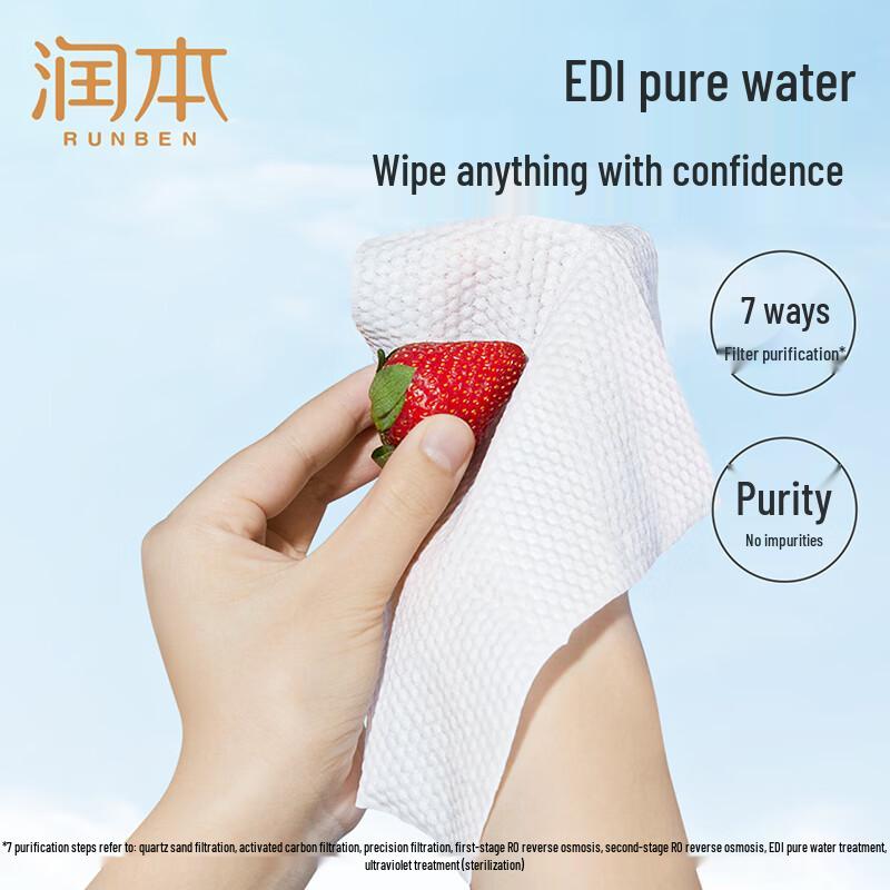RUNBEN Baby Hand & Mouth Wipes