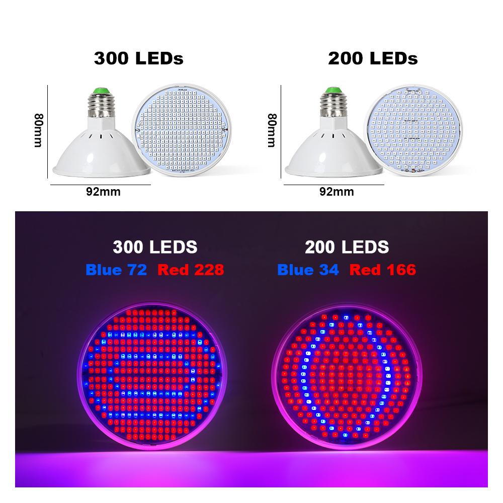 E27 LED Grow Light Bulb Full Spectrum AC85-265V Plant Lamp for Indoor Plants Hydroponics Flower Seedling