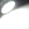 Led Işıklar – LED Ampuller ve Çubuklar