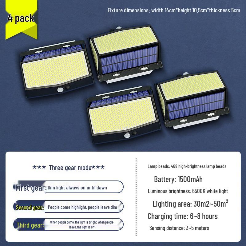 High-Brightness Solar-Powered All-in-One Outdoor Waterproof Motion Sensor Wall Light