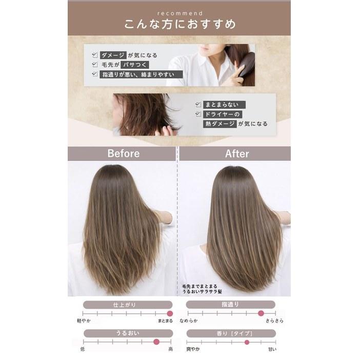 REPAIRM Hair Milk Leave-In Treatment [Core Damage Repair, Moisture, Smoothness] (Fruity Floral Scent) White