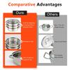 Cooking Pots Stainless Steel Steamer 3 Layers for Cooking Two-Layer Steamer with Glass Lid Insulated Hot Pot