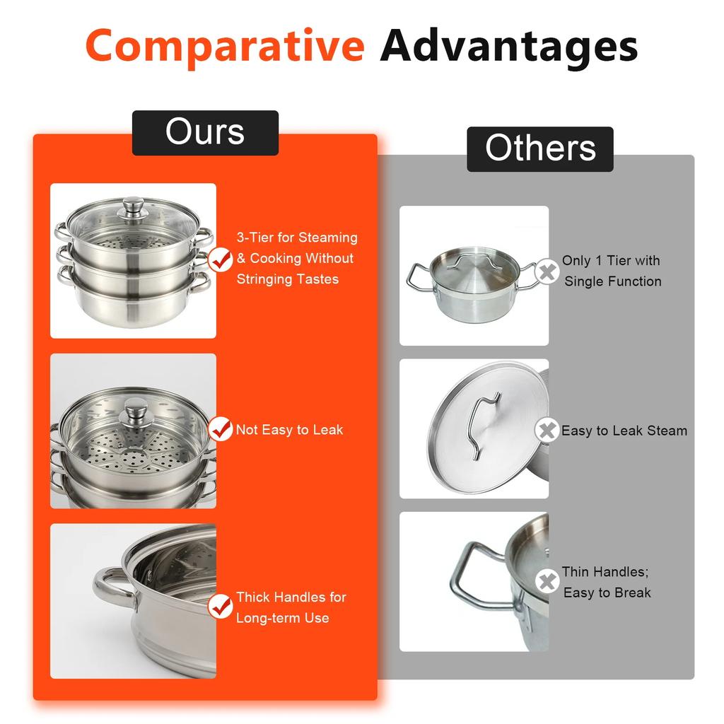 Cooking Pots Stainless Steel Steamer 3 Layers for Cooking Two-Layer Steamer with Glass Lid Insulated Hot Pot