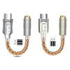 USB C ЦАП 32 біт 384 кГц USB C на 3,5 мм Адаптер з чіпом ALC5686 USB C Навушники