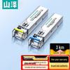 Shanze SMQ03AB Gigabit SFP Optical Transceiver Module Pair