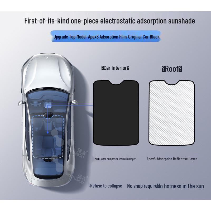 Sunroof Sunshade for Xiaomi SU7/YU7: Heat & Light Blocking Skylight Insulation Baffle