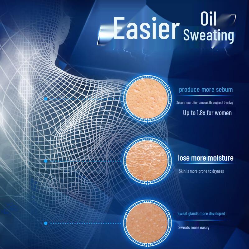 Dettol Hydration Balance Heren Douchegel