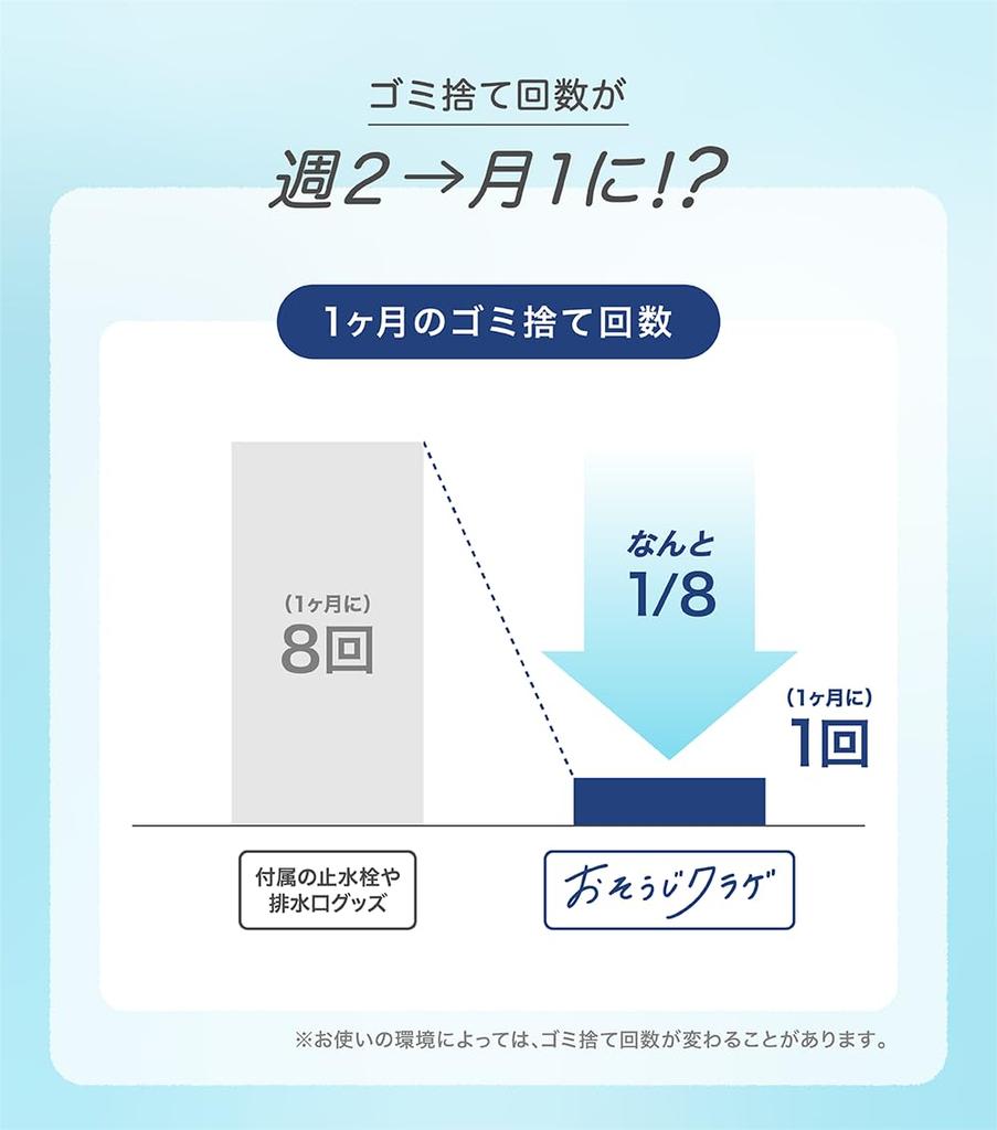 Cleaning Jellyfish Silicone Hair Catcher for Bathroom Fits Diameter Replaceable Easy To Smooth Patent Pending Sinks, 3.2-4.5cm Drains, Net, Clean,