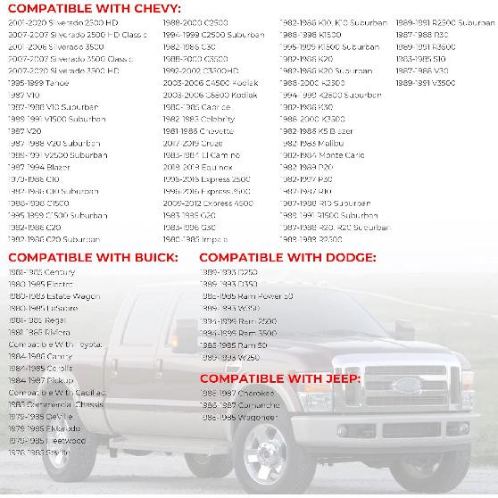 Diesel Gas Cap, Diesel Fuel Cap For Ford Chevy Toyota Dodge Jeep GMC Buick Cadillac Lincoln Mercury Oldsmobile Pontiac Volvo F250 F350 F450 F550 E450