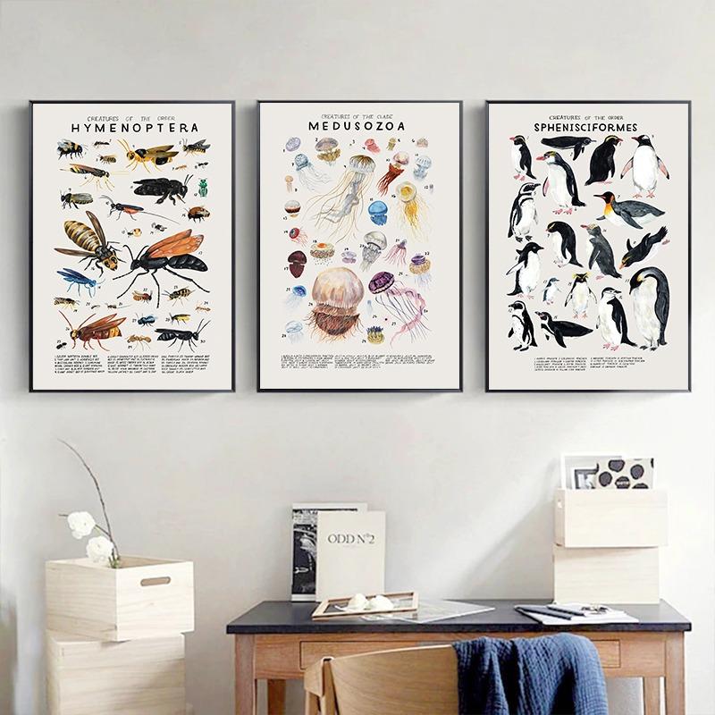 Woodland Animals Genus Generic evolution Nursery Posters Child Educate Prints Canvas Painting Wall Art Pictures Room Home Decor