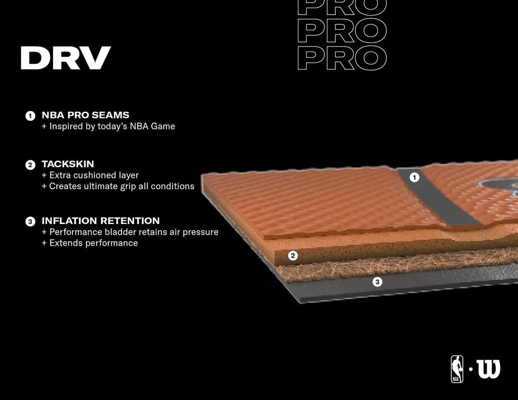 Wilson Basketball NBA DRV PRO BSKT 6 Ball NBA Drive WTB9100XB06 Diameter BROWN (No. Pro) Women's No. 6/Approx. 23.2cm