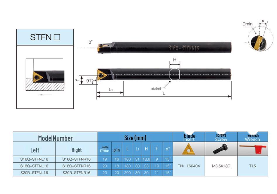91° Internal Hole CNC Tool Holder - S16Q/STFNR16, S18Q/STFNR16, S20R/STFNR16