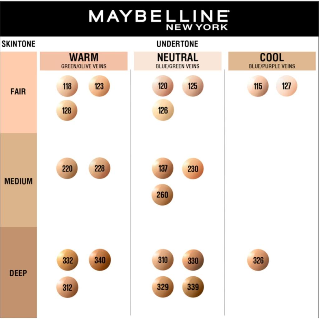 Maybelline New York Fit Me Matte + Poreless Liquid Foundation 30ml SPF 22 Oil Control for Normal Oily Skin 332 Golden Caramel