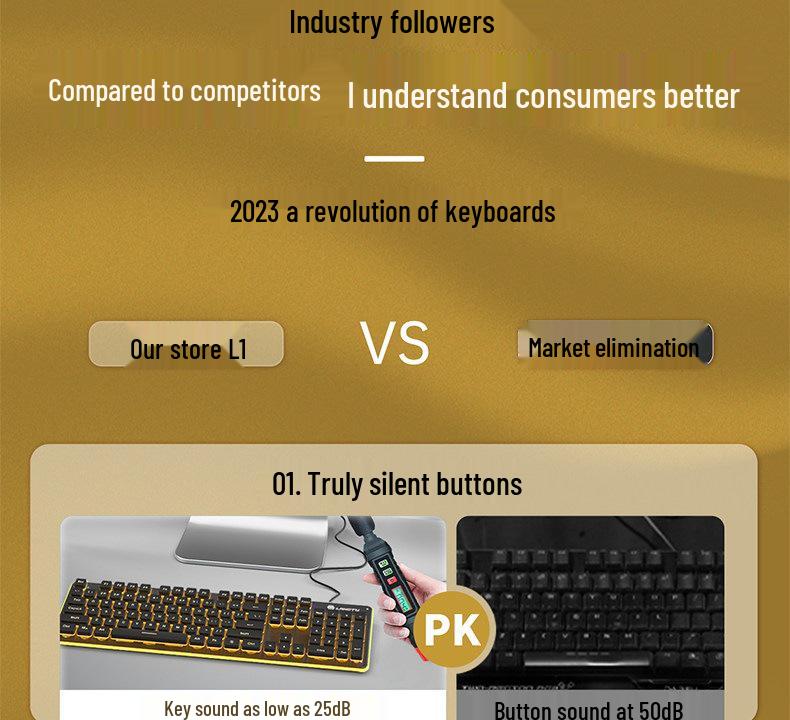 Langtu Silent Wired Mechanical Keyboard and Mouse Set for Office Use - Men & Women