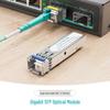 Firefly Orange SFP/SFP+ Transceiver Modules