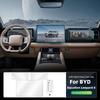 GPS системи та приладдя – GPS