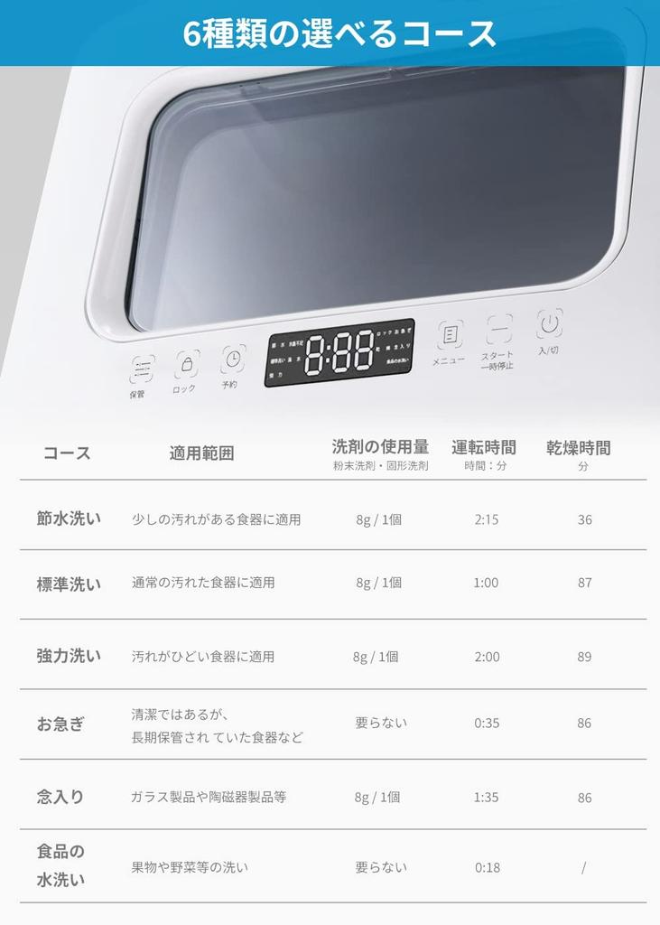 VIBMI Tabletop No Construction For Small Tank Body PP Black Dishwasher, Type, Required, 1-3 People, Dishwasher/Dryer, Compact, Type, Dishwasher, ABS,