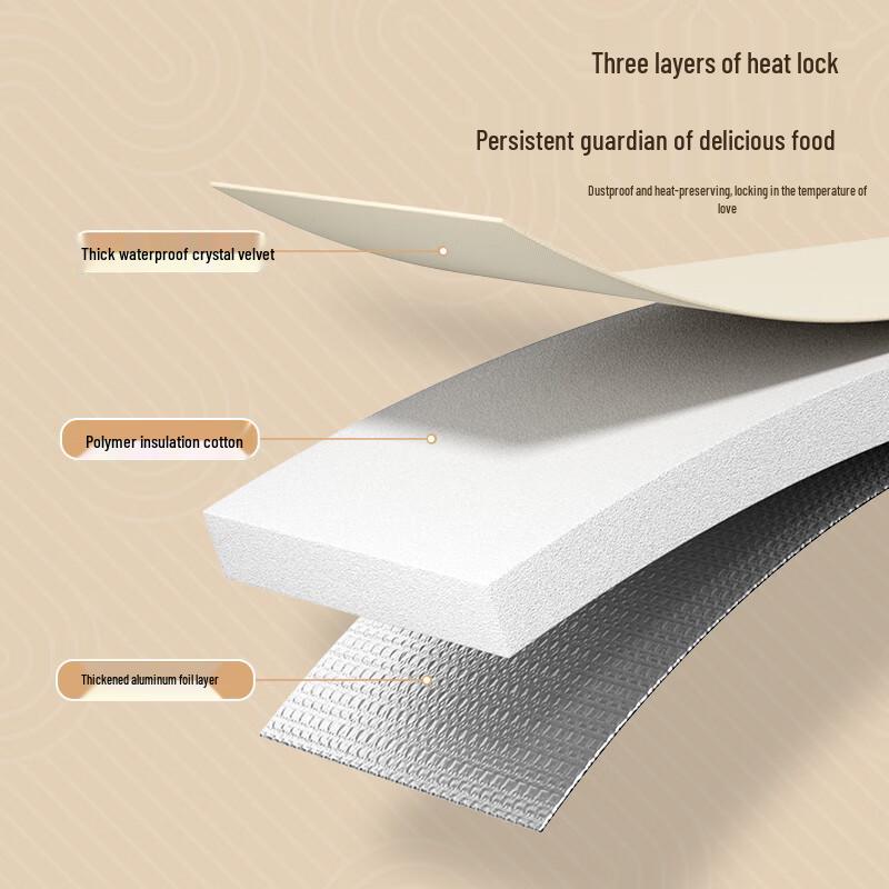 Foldable Insulated Food Cover