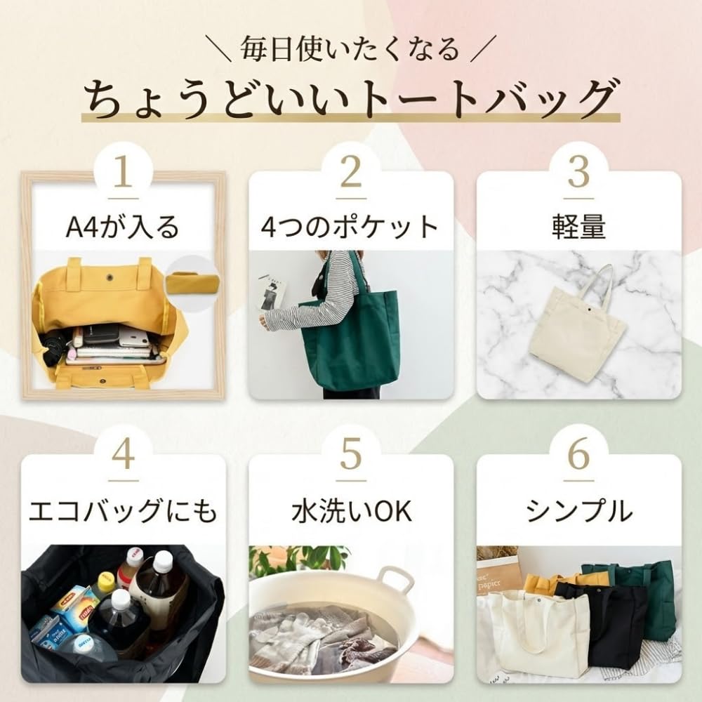 [komakusa] [Oshikatsu Tote Bag with Fan Organizer] Oshikatsu Bag, Otaku Activity, Can Badge, Plain, A4 Size, Large Capacity, Canvas, Lightweight, 4