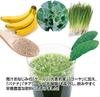 FINE JAPAN Fine Japanese Green Juice Banana Chia Seed 40 Packs 1 Billion Lactic Acid Bacteria Vitamin C Domestic Barley Grass Kale Bitter Gourd Green