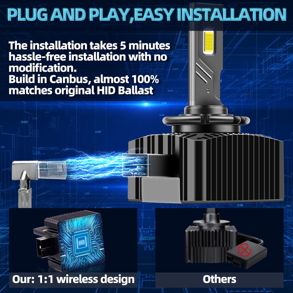 2 Stück D SERIE D1S LED Auto Scheinwerfer HID Birnen D1S D1R Turbo Lichter 20000LM 6000K Auto Lampe CANbus Keine Fehler Plug&Play