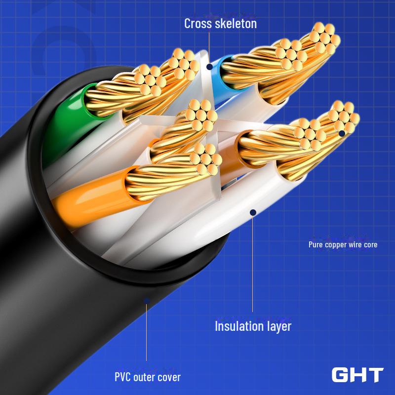 1m Cat 5e/6e Network Cable, 8-Core Twisted Pair for Broadband & Computer Networks