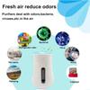 Portable Mini Air Purifier Home USB Cable & Battery Dual Power Air Cleaner Anion Ionizer Negative Ion Generator Ozone Sterilizer