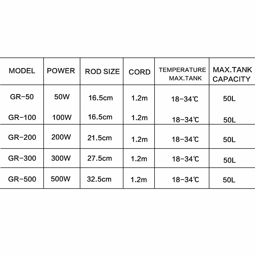 Quarzglas LCD-Display Digitale Wasserheizstab für Eidechse/Schildkröte