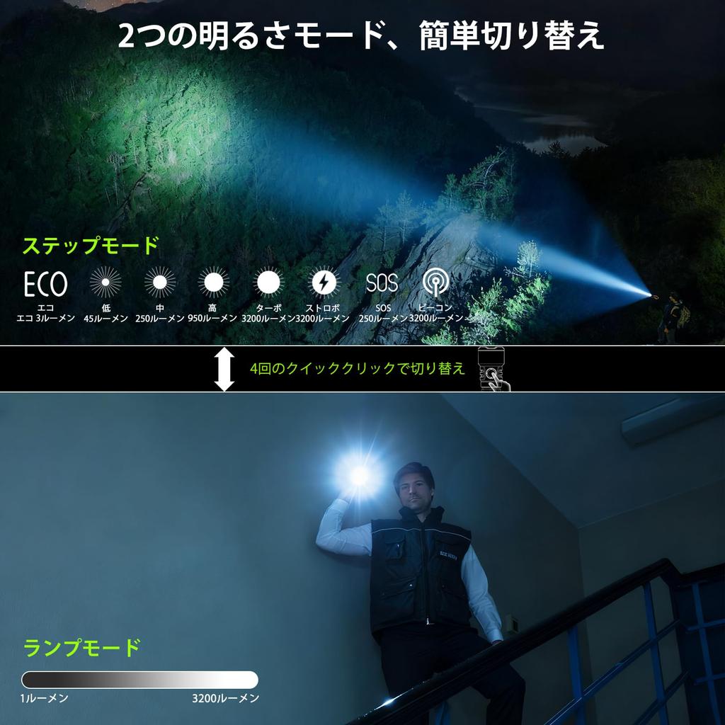 Wurkkos TS28 Rechargeable LED 3200 506m Beam Magnetic Fast 5000mAh High 8 Lighting 2 Operation IP68 Light for Outdoor and Emergencies Flashlight,