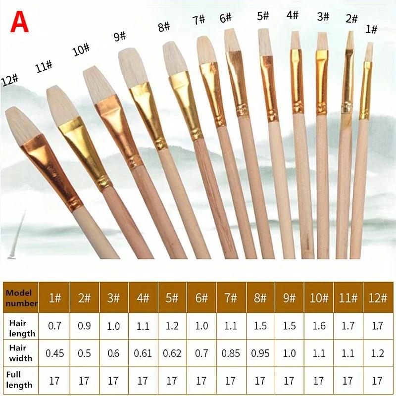 12pcs Pottery Art Wool Brush for Ceramic Glaze/painting Coloring Watercolor Paint Acrylic Craft DIY Painting Pen Art Supplies
