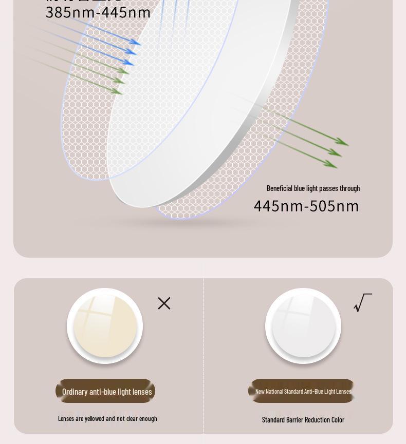 Korean Tortoiseshell Eyeglass Frames, Women's Style 8171, Anti-Blue Light TR90 Ultralight Glasses.