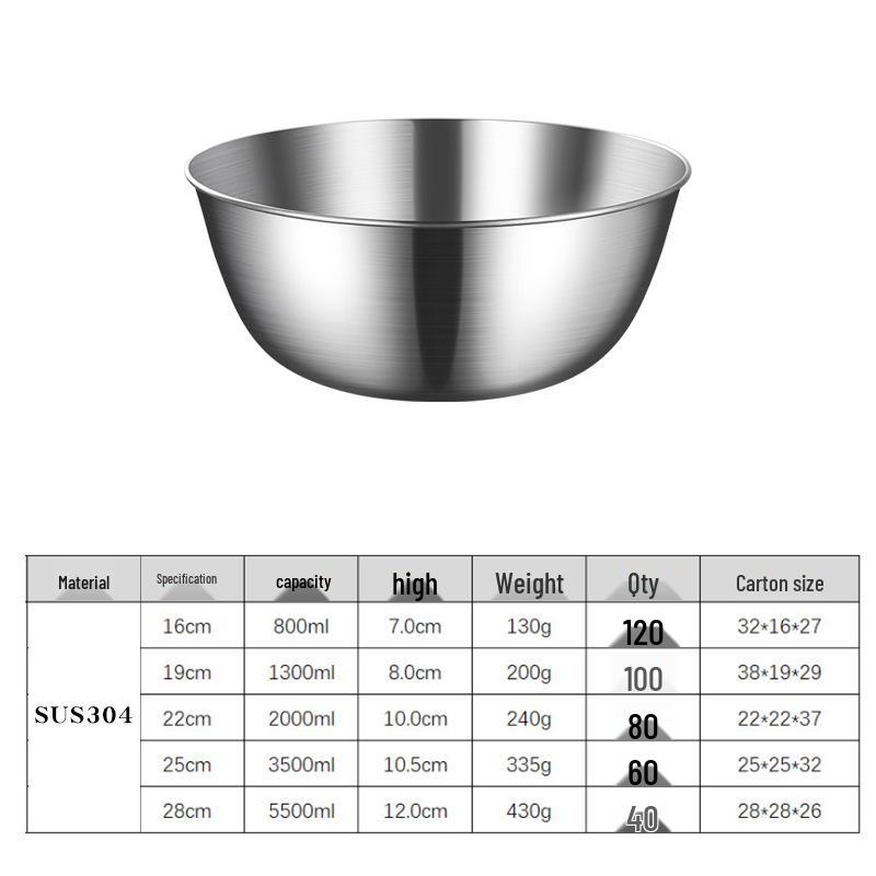 304 Stainless Steel Kitchen Basin - Multi-Purpose: Wash Vegetables, Rinse Rice, Drain, or Mix with Scale