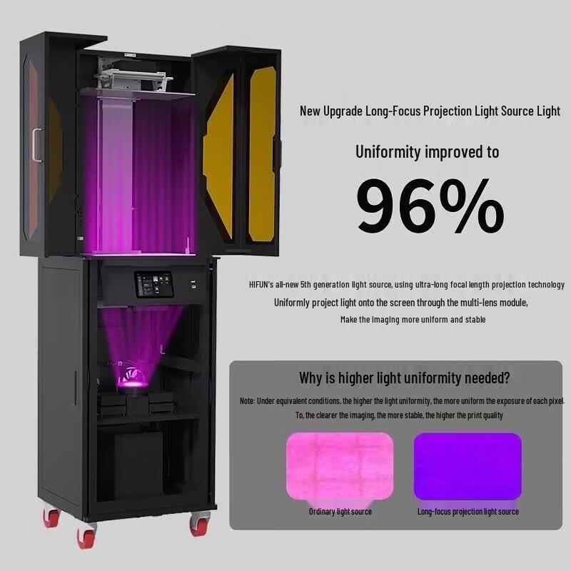 Allcct Meter-01 10.1-inch Industrial Resin 3D Printer