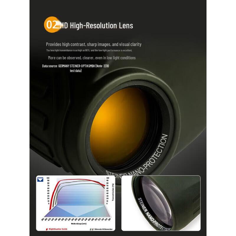 STEINER Nighthawk 2310 8x56 Binoculars