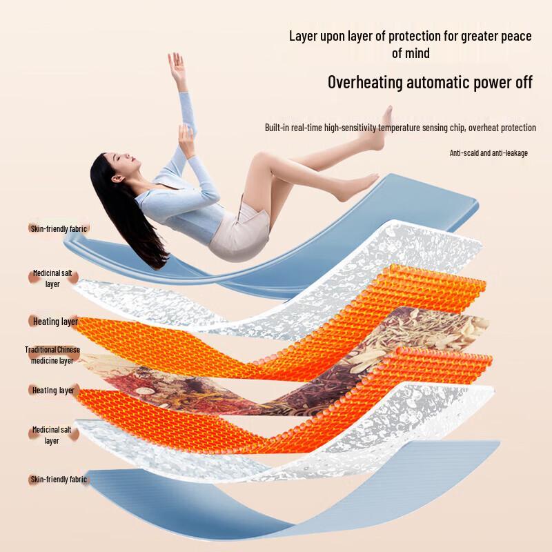 Aux Electric Coarse Salt Heating Pad CN Plug (adapter Included)