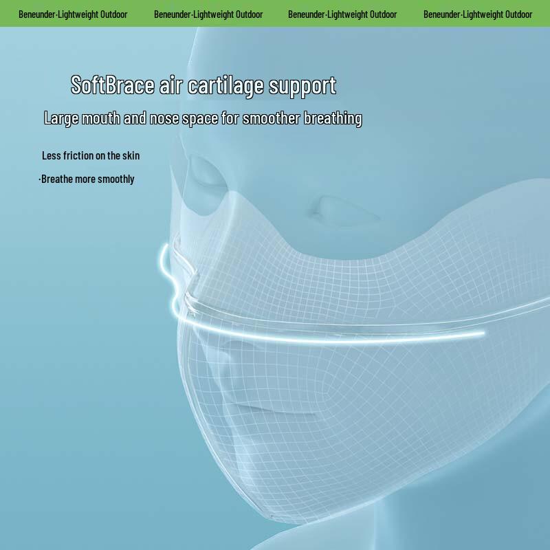 Beneunder Sun Protection Face Mask with Brim