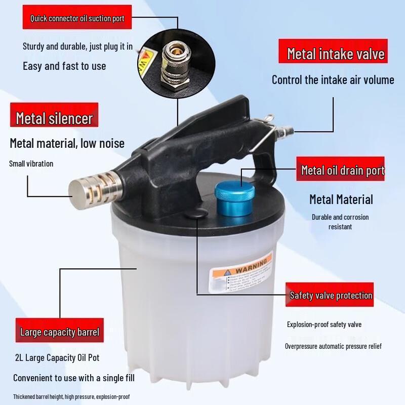 Brake Hydraulic Fluid Replacement Tool Kit
