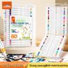 True Color 80-Pack Acrylic Markers for Art Students & Kids DIY Craft Painting