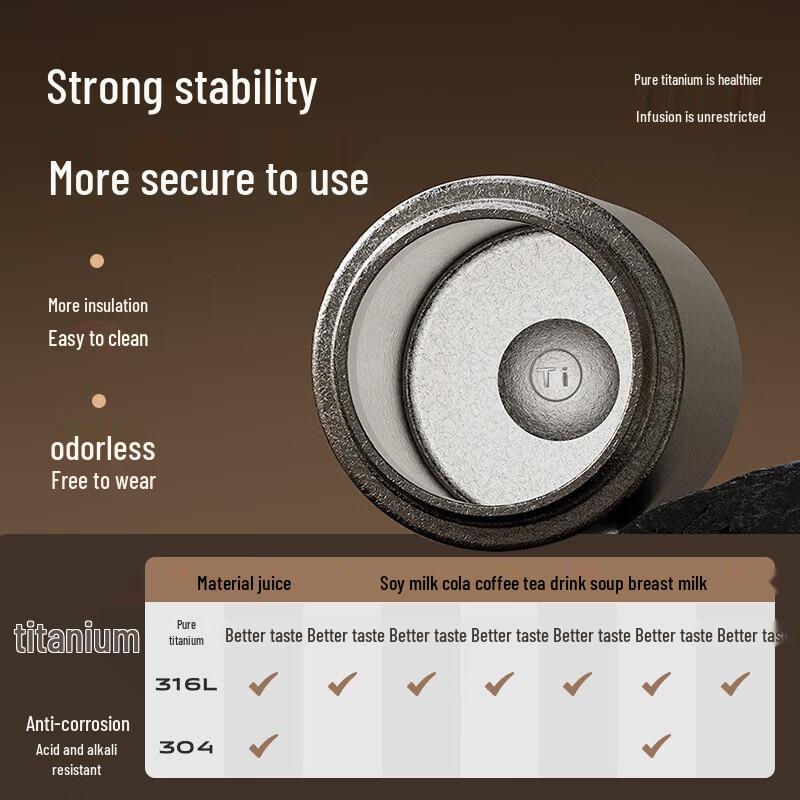 RELEA My-Sense 450ML Smart Titanium Insulated Tea Infuser Cup