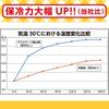 LEC Anpanman Straw-Equipped Die-Cut Insulated Water Bottle 400ml (New Model)