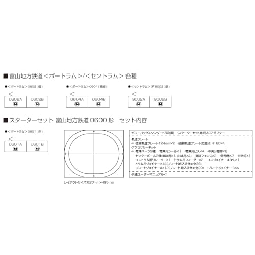 KATO Toyama Chiho Railway Centram De9002 Silver Model Train 14-809-2
