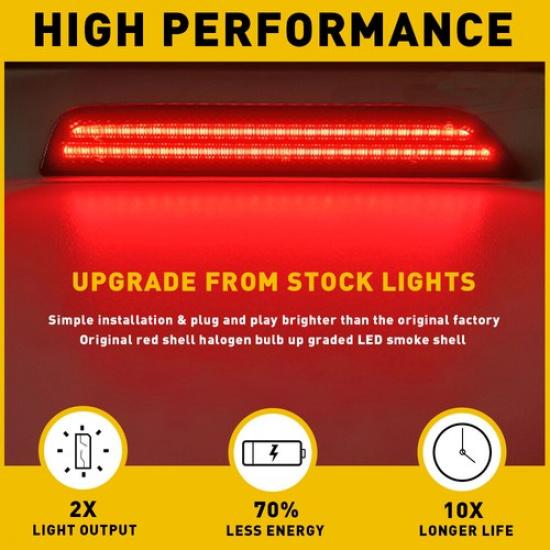 2x Red LED Rear Marker Lamps Side Reflector Lights For 2010-2014 Ford Mustang