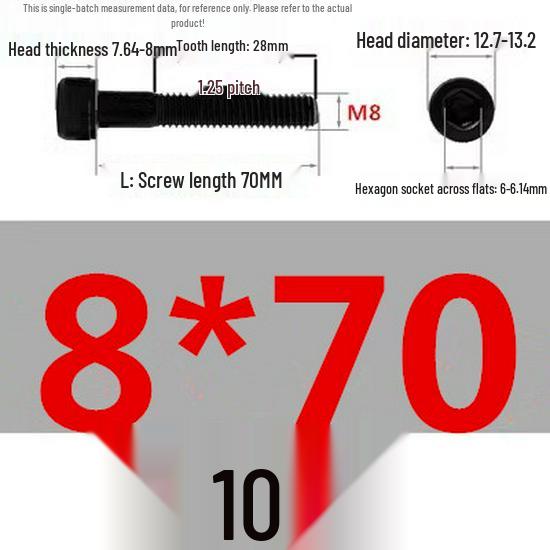 High-Strength Grade 12.9 Internal Hex Head Screws M1.4-M20