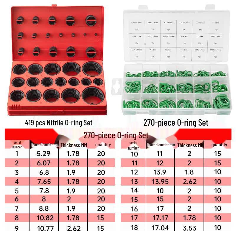 Nitrile O-Ring Repair Kit