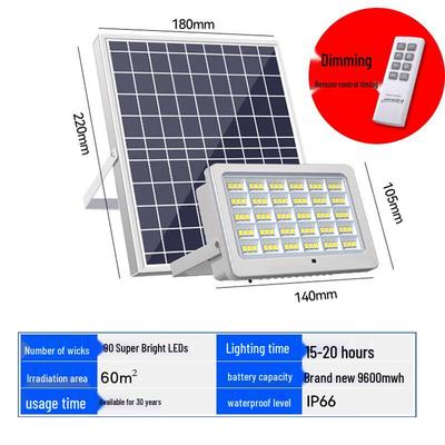 LED svítidla – LED solární lampy