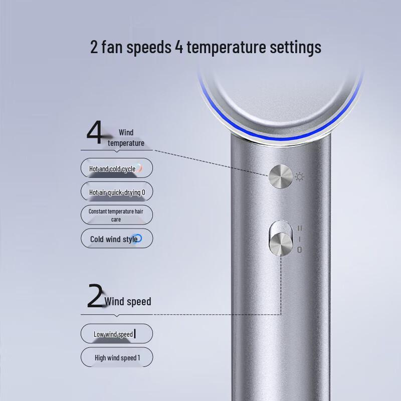 Westinghouse High-Speed Negative Ion Hair Dryer